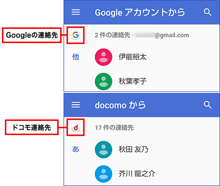  「連絡先データ」の種類を確認する