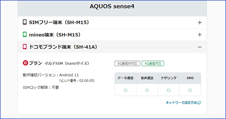 SIMフリースマホを使うには｜AQUOS：シャープ