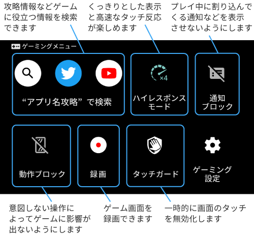 メーカーブランド製品（SIMフリー端末）Android 11対応 OSアップデート