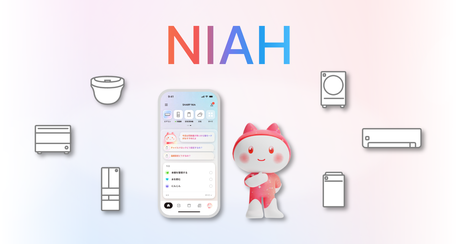 NIAH